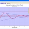 Surfaces Aircraft Design Software - Image 16