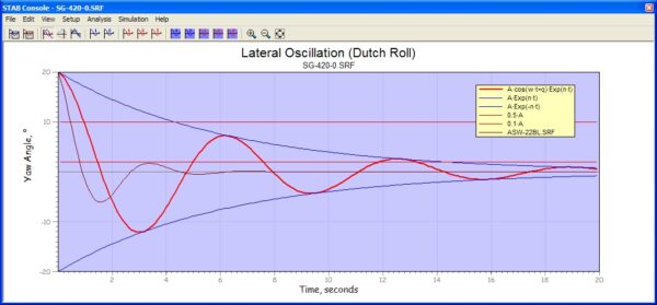 Surfaces Aircraft Design Software - Image 16